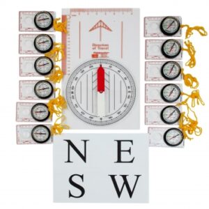 Compass and Manual